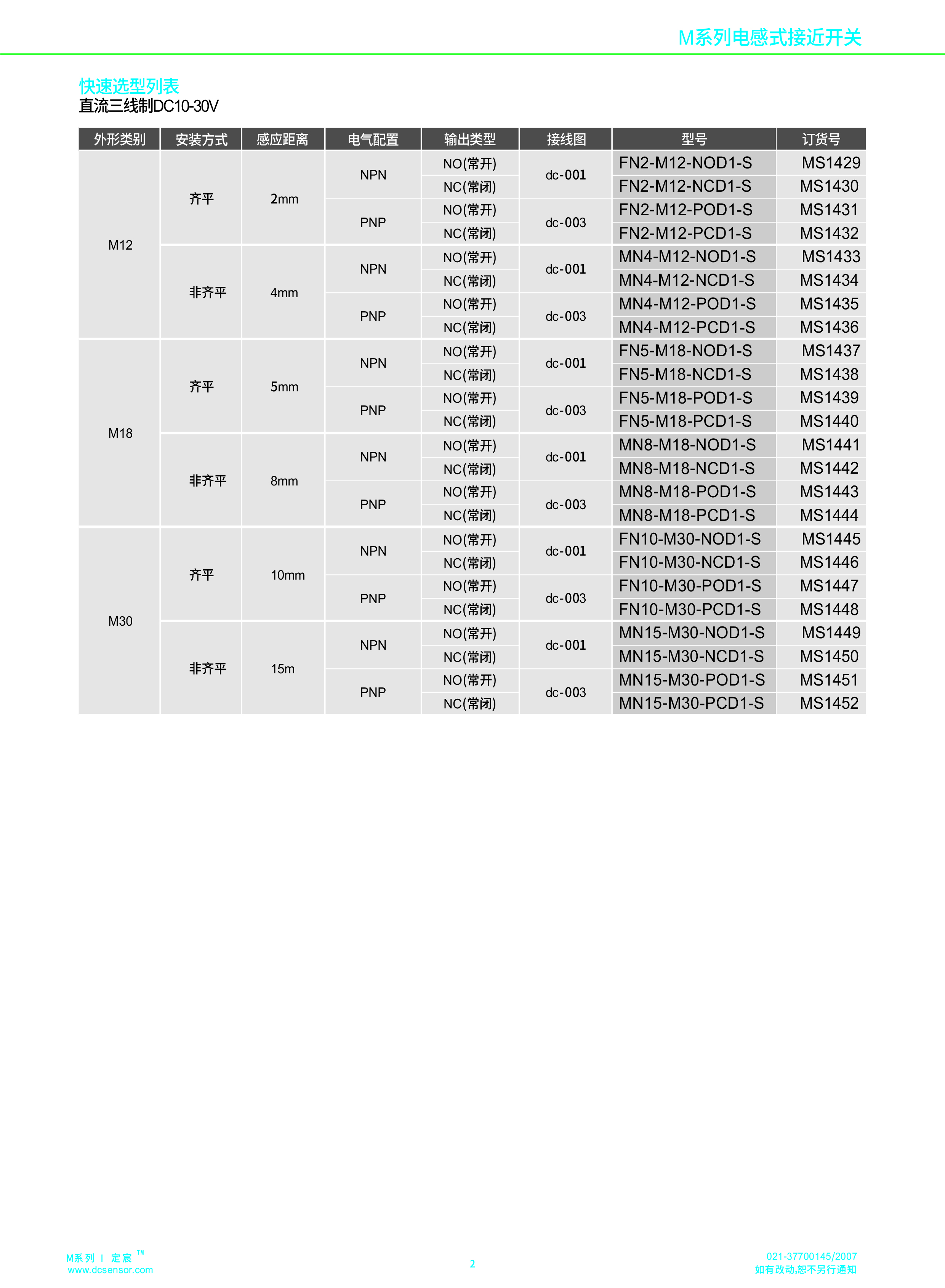 耐高溫+120度接近開(kāi)關(guān)